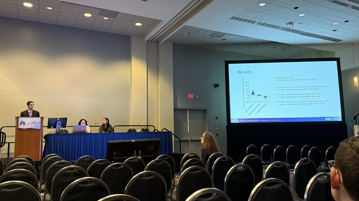 Ramez Kouzy, MD (@rkouzymd) on Twitter photo Great talk by our โญ๏ธco-resident <a href="/Ansel_PhD/">Ansel Nalin, MD PhD</a> showing that control arm overperformance is prevalent across oncology ph3 superiority-designed RCTs and is significantly associated w/ study failure. <a href="/ebludmir/">Ethan Ludmir MD</a> <a href="/AlexSherryMD/">Alexander Sherry</a> <a href="/adam_grippin/">Adam Grippin</a> <a href="/ChelseaPinnix/">Chelsea C Pinnix MD PhD</a> <a href="/PavlosMsaouel/">Pavlos Msaouel</a> #ASTRO24 Great talk by our โญ๏ธco-resident <a href="/Ansel_PhD/">Ansel Nalin, MD PhD</a> showing that control arm overperformance is prevalent across oncology ph3 superiority-designed RCTs and is significantly associated w/ study failure. <a href="/ebludmir/">Ethan Ludmir MD</a> <a href="/AlexSherryMD/">Alexander Sherry</a> <a href="/adam_grippin/">Adam Grippin</a> <a href="/ChelseaPinnix/">Chelsea C Pinnix MD PhD</a> <a href="/PavlosMsaouel/">Pavlos Msaouel</a> #ASTRO24