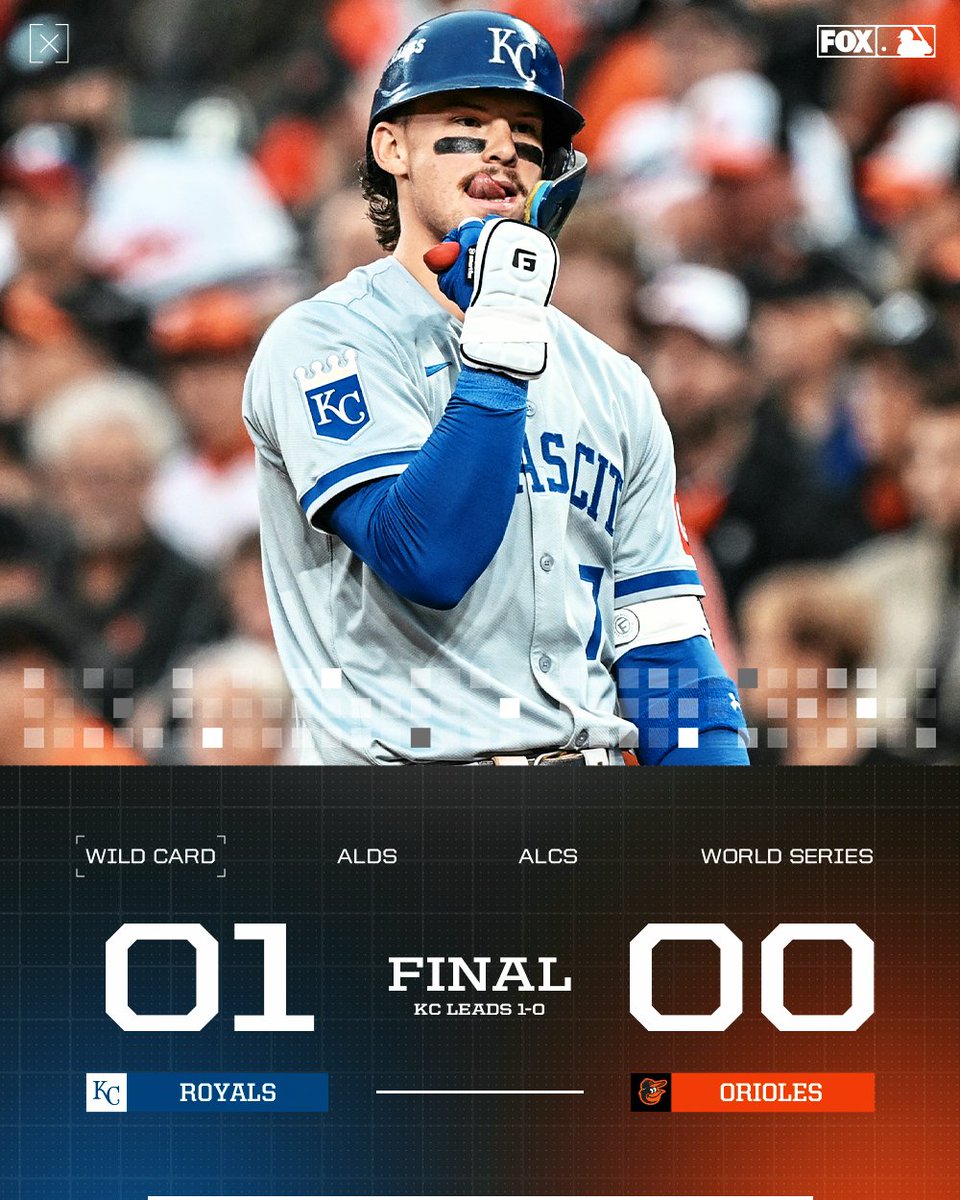 The <a href="/Royals/">Kansas City Royals</a> shutout the Orioles and are one win away from the ALDS!