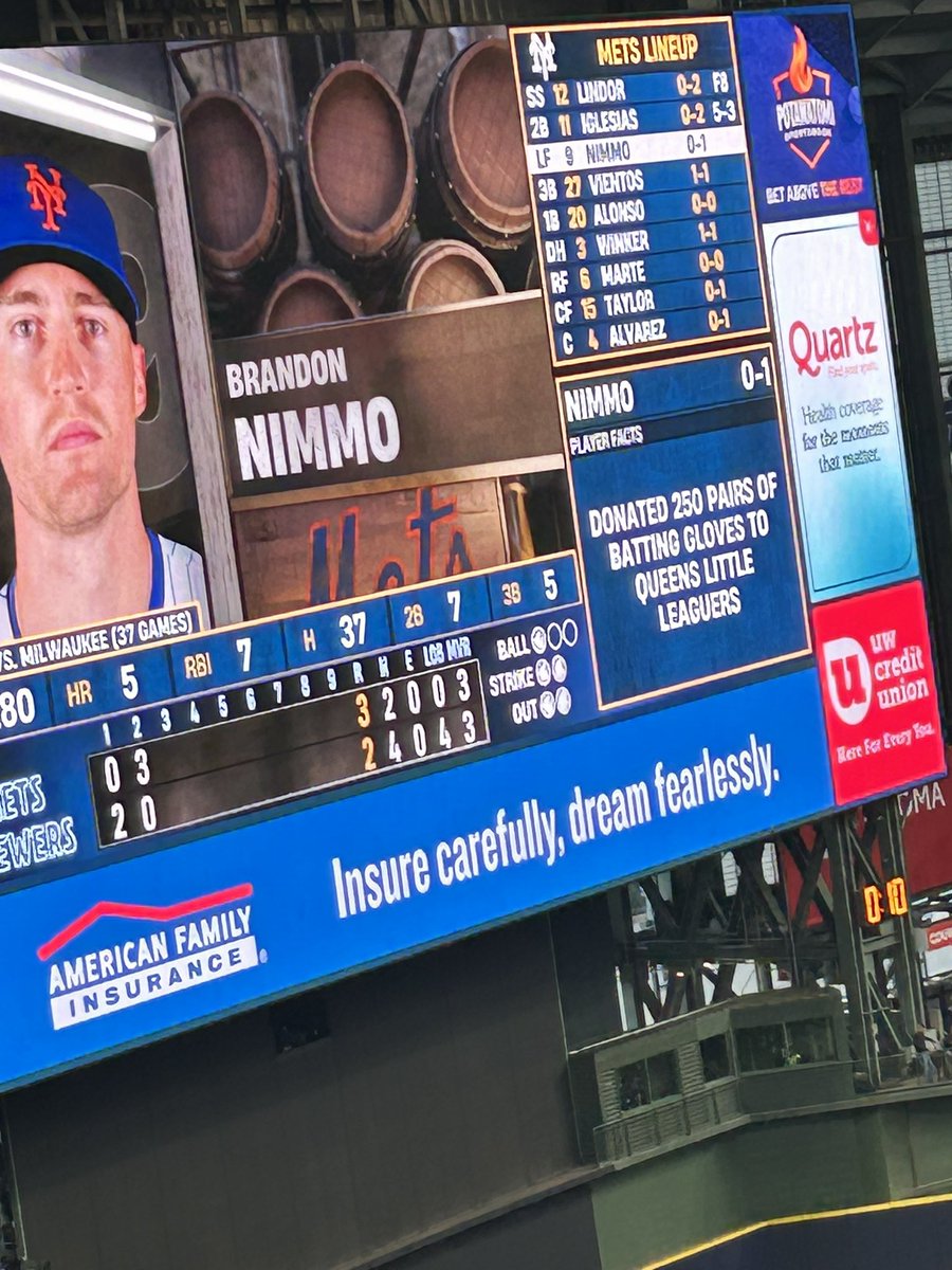 Who cares about the donation
Brewers in 2
