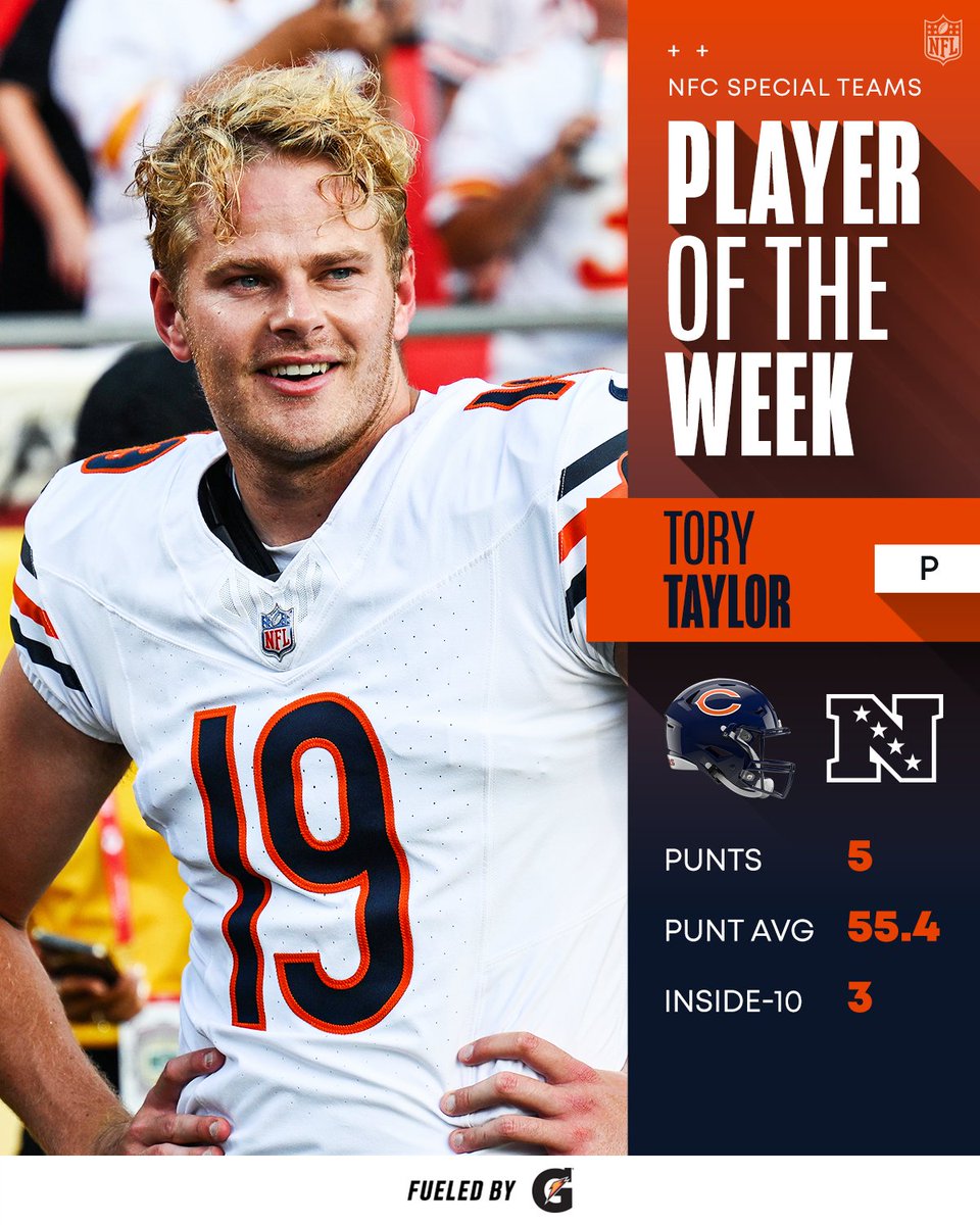 NFL tweet media