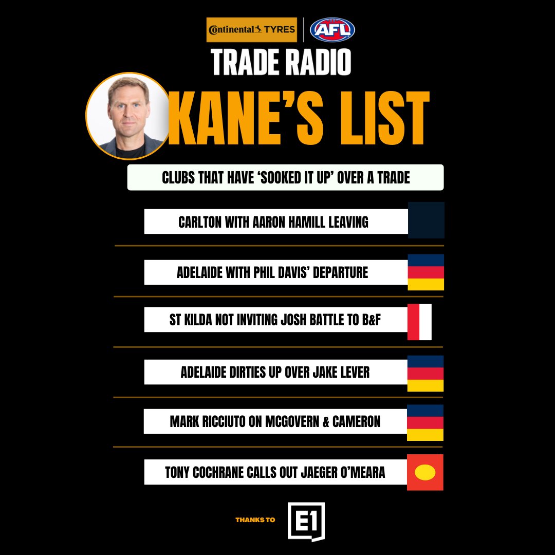 AFL Trade Radio tweet media