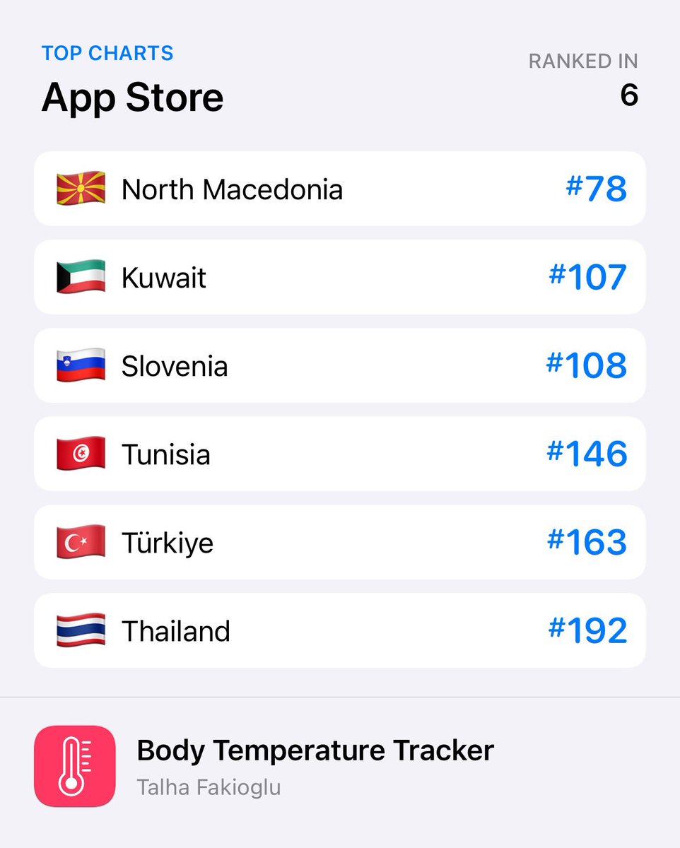 Appboard tweet media