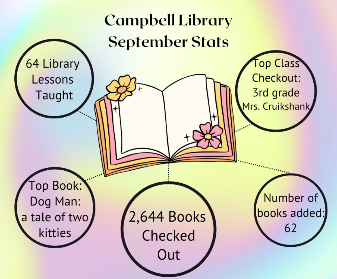 Mrs. Maddan tweet media