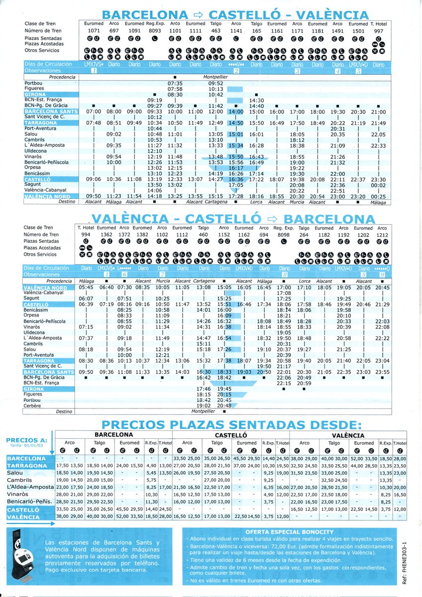 No puedo estar de acuerdo con lo del "mejor momento" cuando entre Barcelona y Valencia (2ª y 3ª ciudad del país) tenemos la mitad de trenes que hace dos décadas y los tiempos de viaje son casi los mismos.

¿Y los regionales/MD de todo el estado, cuánto han mejorado en 30 años? 💀