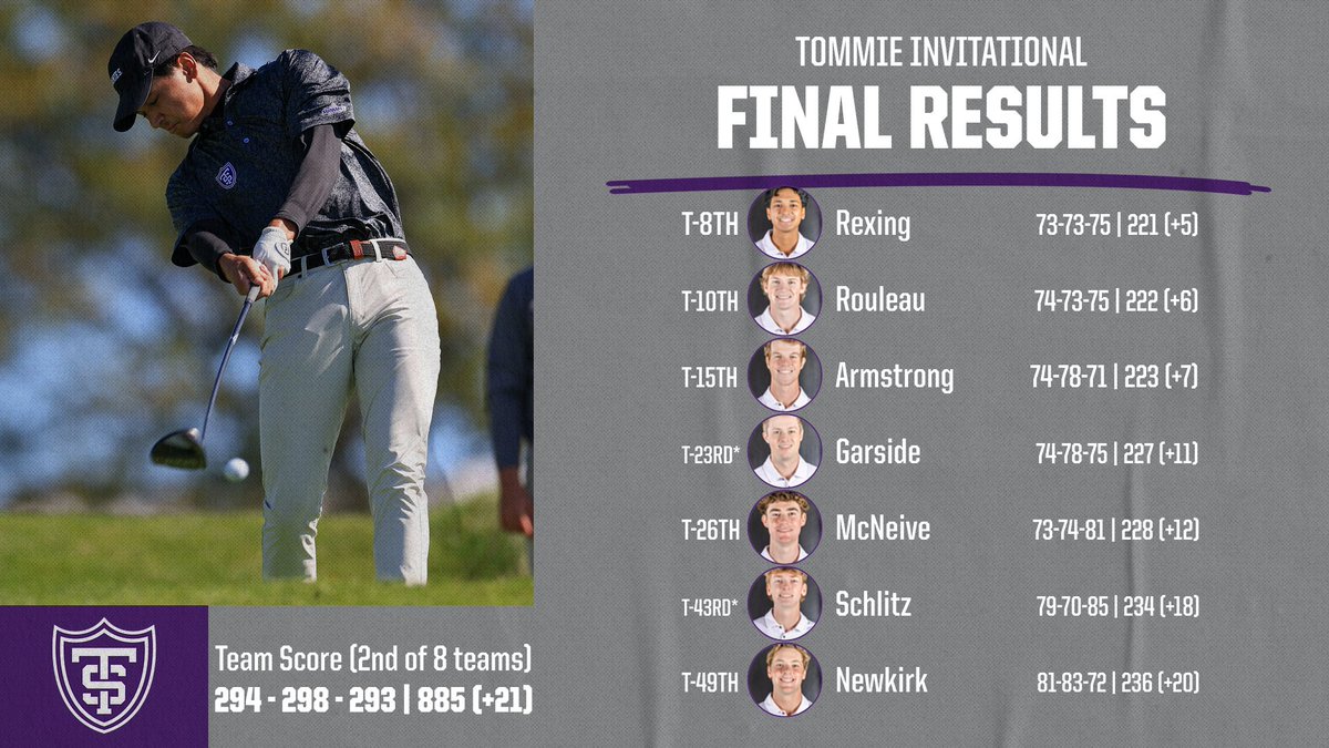 St. Thomas Men's Golf tweet media