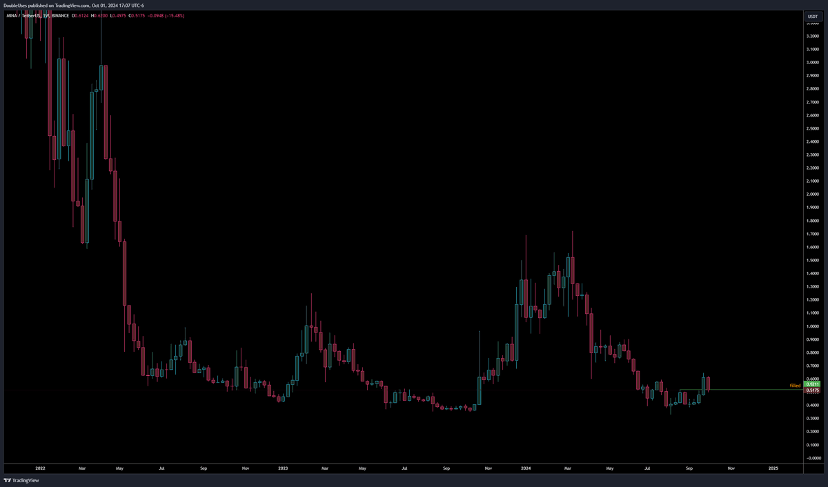 cryptomentals tweet media