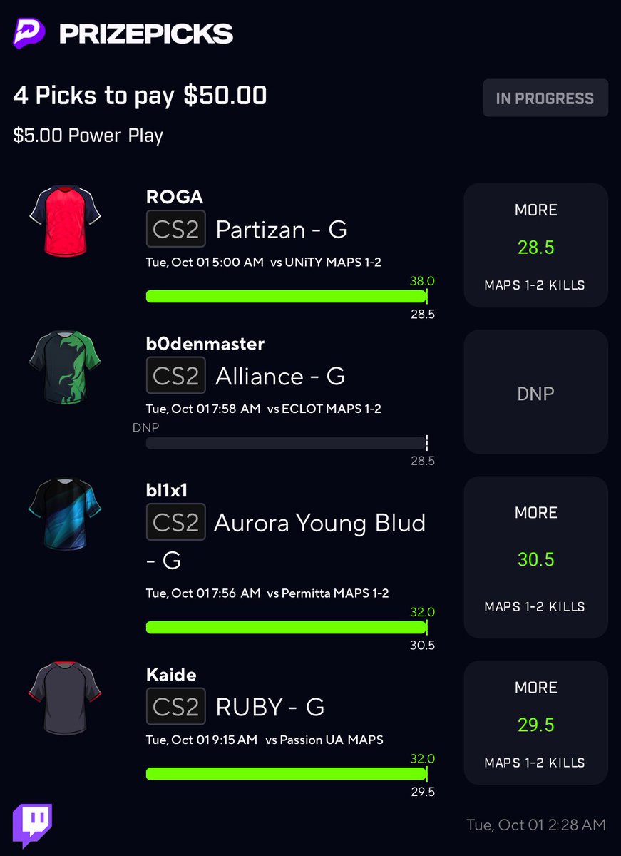 JaybreezyReal's tweet photo. WE UP ANOTHER ONE!! 😭🔥🔥 MY BOY @SrirachaDfs IS 4 FOR 4 IN THE FOURTH 😭🔥🔥🔥🗣️again, I joined his premium less than 24 hours ago and made this, just imagine if you are able to bet more money 😅😳 LOCK IN! https://t.co/rIU2C67Bzo