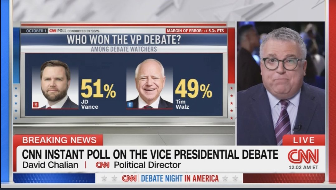 CNN最新民调出炉,范斯辩论表现51%领先华兹49%