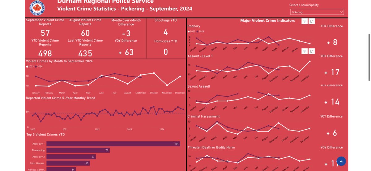 Truth B Told tweet media