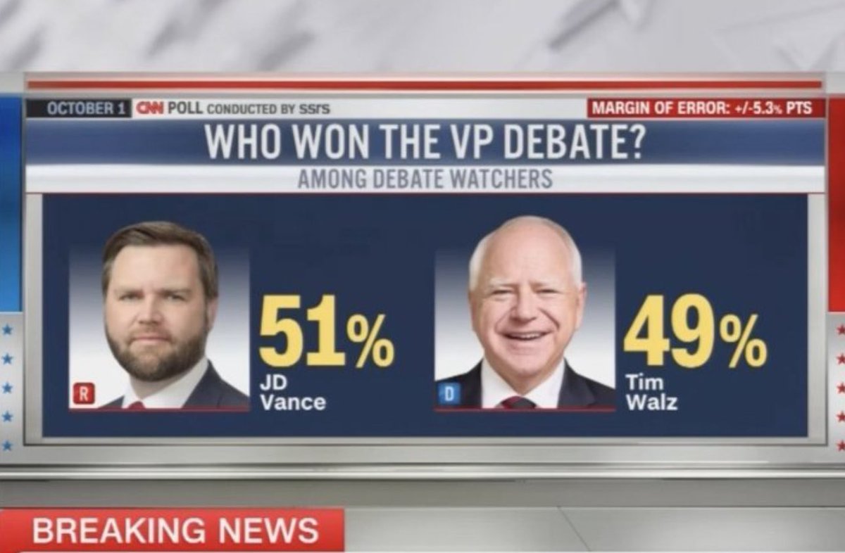 What comes to your mind when you see this poll from CNN on who won the debate ?