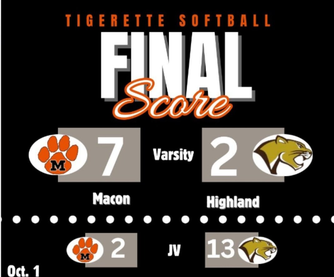 Both teams battled hard tonight. Weimer with the win.