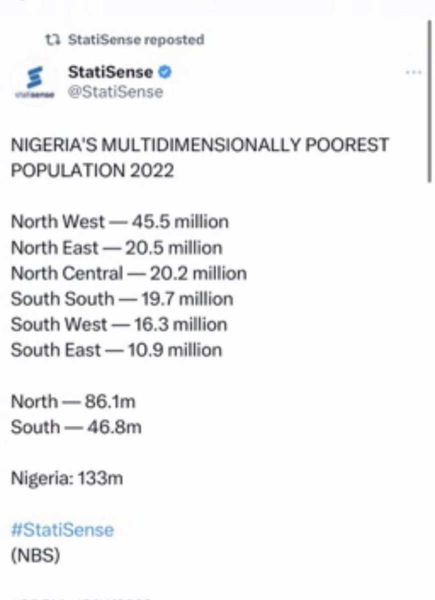 Kasieobi_1's tweet photo. I thought this age-long lie, disseminated by Lagos-Ibadan Expressway media, had been proven to be outright false, time and again, by some credible sources? 

The Yorubas are NOT the most educated Nigerians; the Igbos are, at least that’s what statistics suggest &amp; not my own word. https://t.co/R5ICfO4FZh