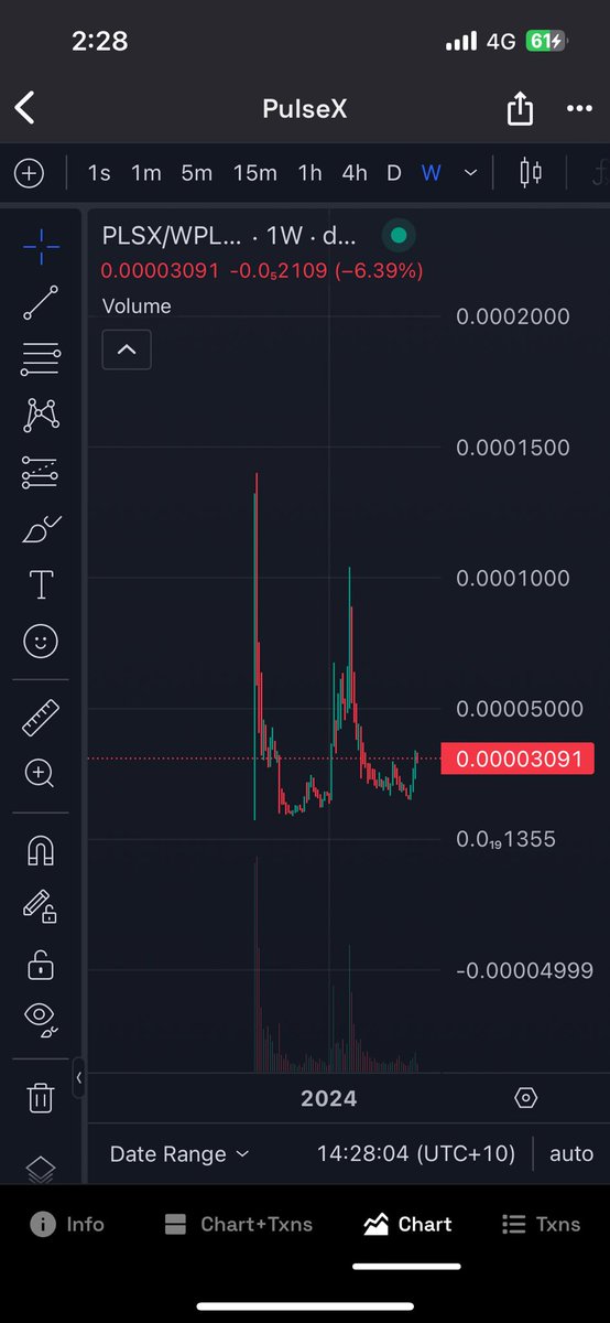 e-HexhaustedBear tweet media