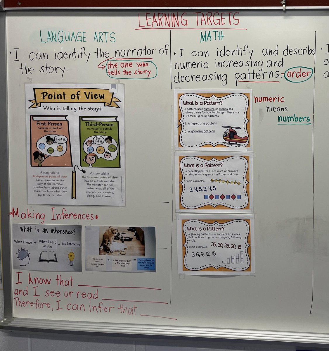 Mandolyn Loftis tweet media