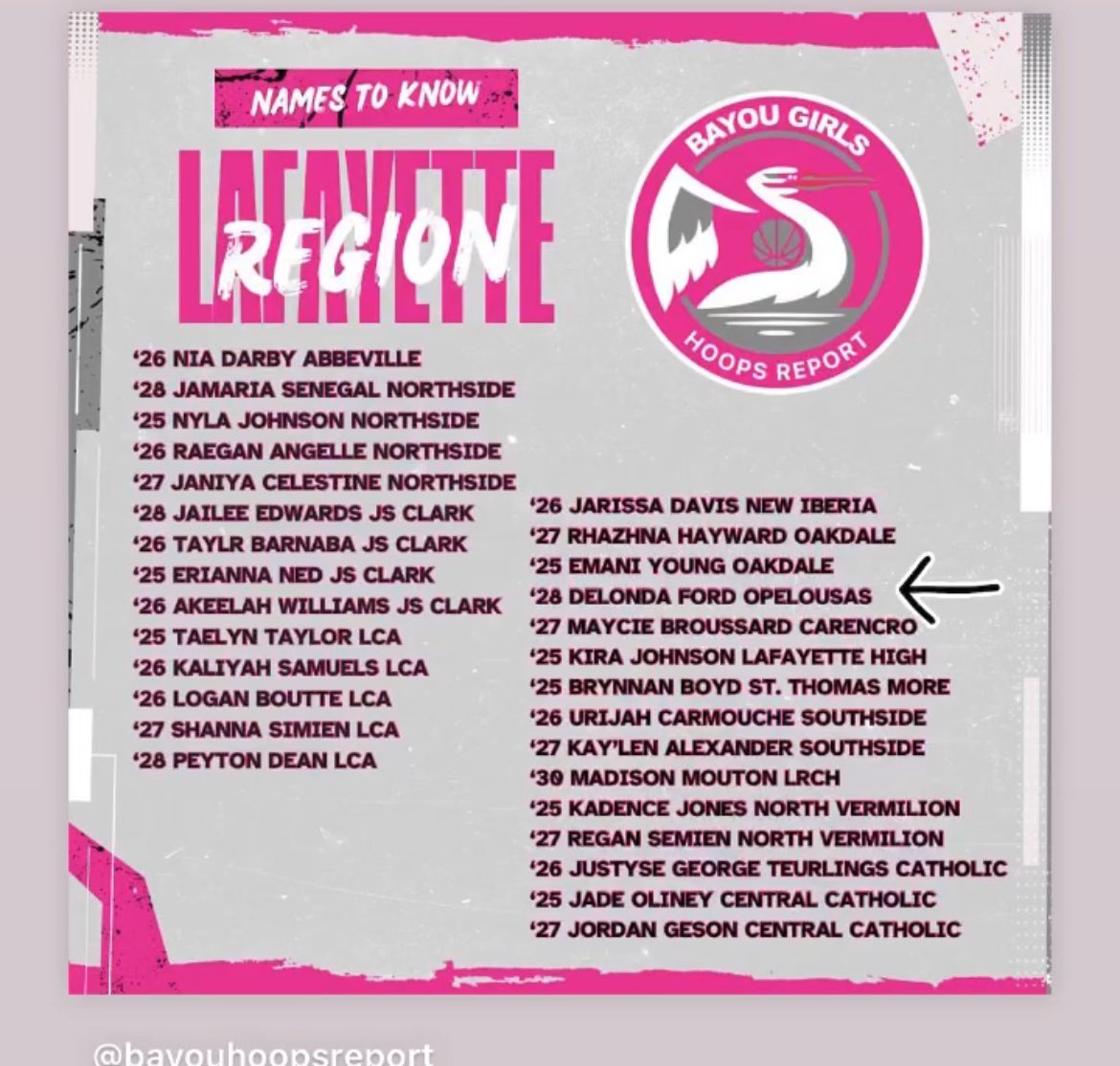 DELONDA FORD (@dford_28) on Twitter photo 