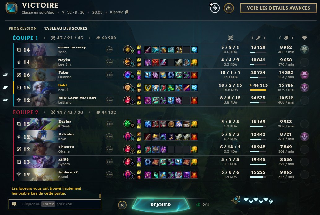 Mon ez sous shilajit