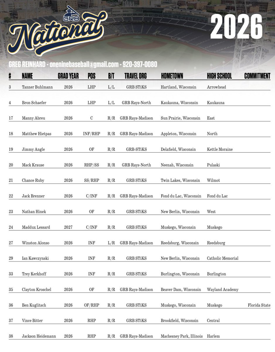 GRB National tweet media