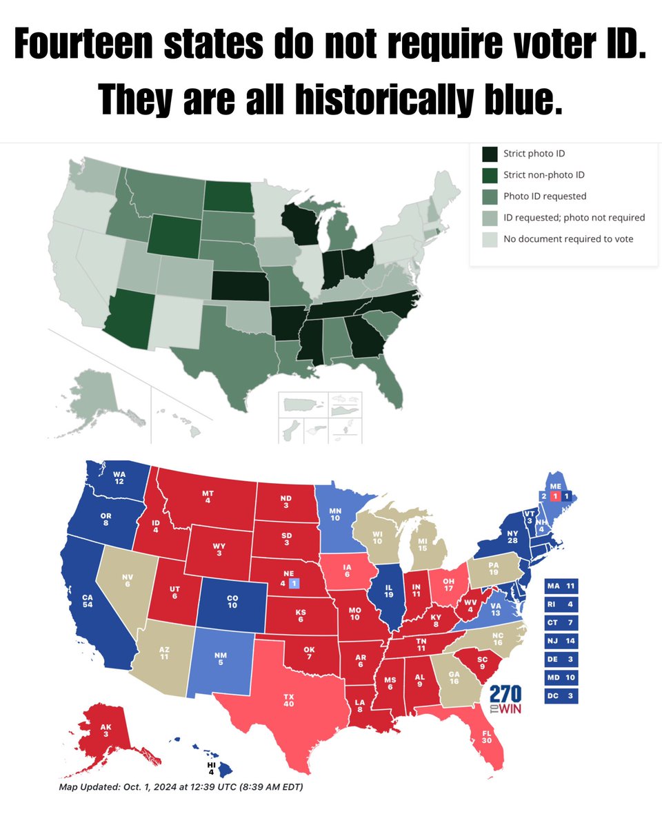 I don’t think it’s a coincidence.