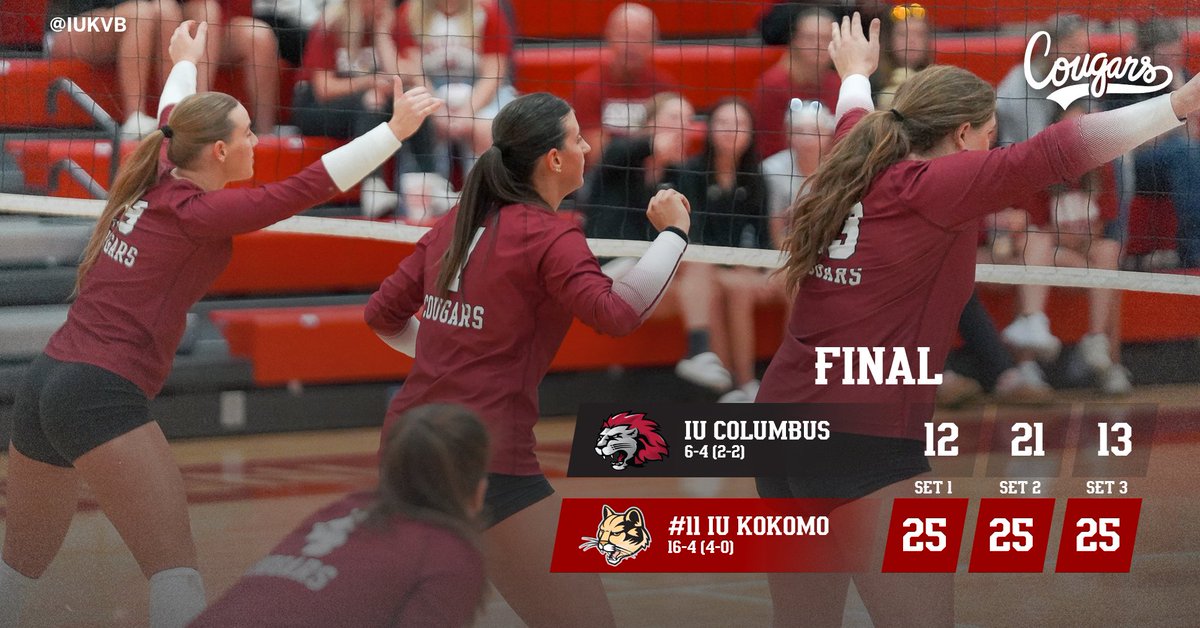 IUKVB's tweet photo. This one belongs to the Cougars🧹

#RollCougs https://t.co/oIKDcELsvk