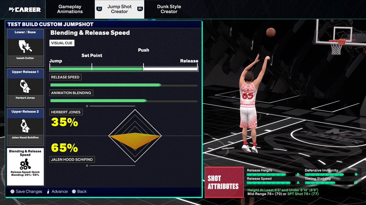 boofiq's tweet photo. NEW 6'5-6'9 JUMPSHOTS THAT I'VE BEEN EXPERIMENTING WITH ON #NBA2K25  

Lower Base: Isaiah Collier
Upper Release 1: Herbert Jones 35%
Upper Release 2: Jalen Hood-Schifino 65%

Lower Base: Jarrett Culver
Upper Release 1: Julian Champagnie 60%
Upper Release 2: Taurean Prince 40%

Lower Base: Ray Allen
Upper Release 1: Rudy Gay 53%
Upper Release 2: Terrance Ross 47%

*MAKE SURE TO FOLLOW THE 3/4 RELEASE SPEED & PUSH VISUAL CUE*

Support is appreciated.