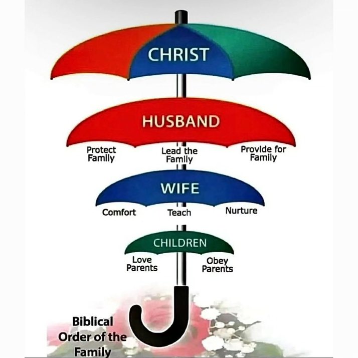 Ryan Otten (@ryno_otten) on Twitter photo 