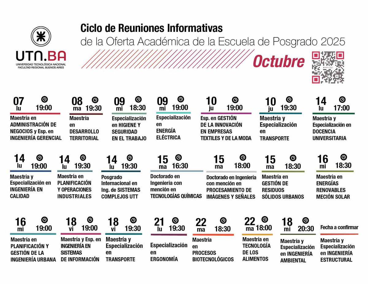 Posgrado UTN.BA tweet media