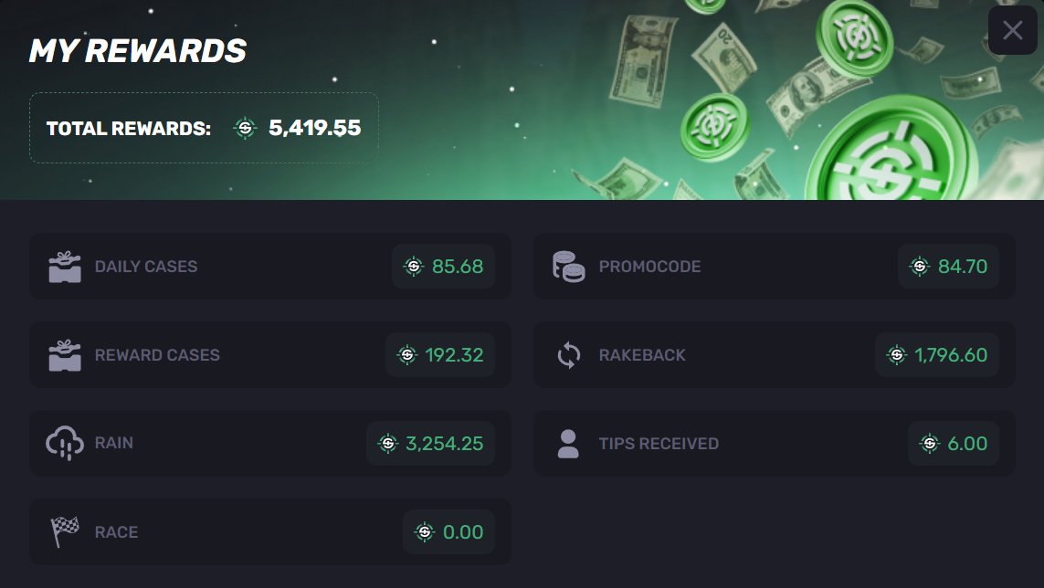🚨3254T IN THE RAIN NOW!!!! GOGOGO☔️

As most of you complain about me joining the rain i've tipped all my hard earn't rain collections back in.

🎁2000T Giveaway 10 winners
1⃣RT+Reply with a photo of your reward stats+ID
2⃣Must Be watching twitch.tv/skinravegg Starts 4PM GMT