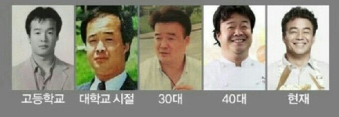 s_alcohol's tweet photo. 백종원도 노력파라서 그런듯.. https://t.co/Qan1EPRvSM