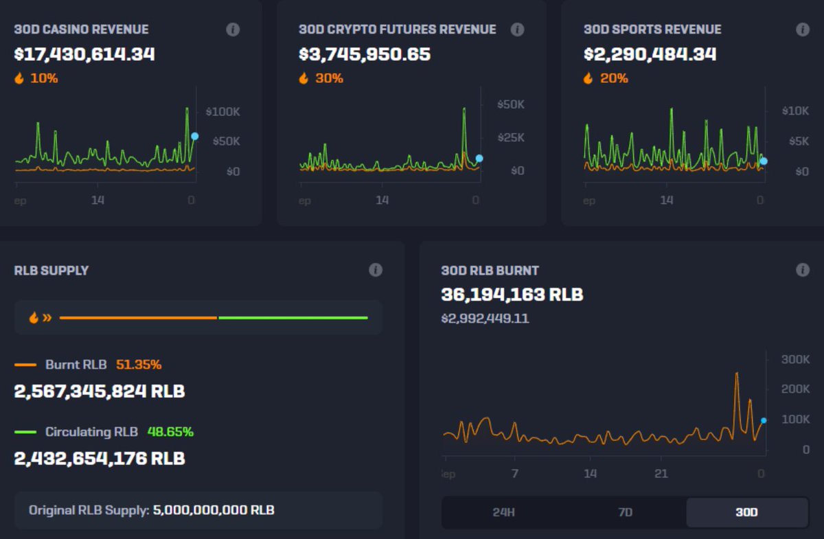 BeastNaters tweet media