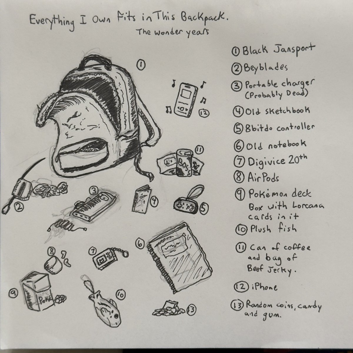 Rob_comics's tweet photo. Starting up inktober! #inktober #backpack #inktober2024 https://t.co/DxElS9Rh8R