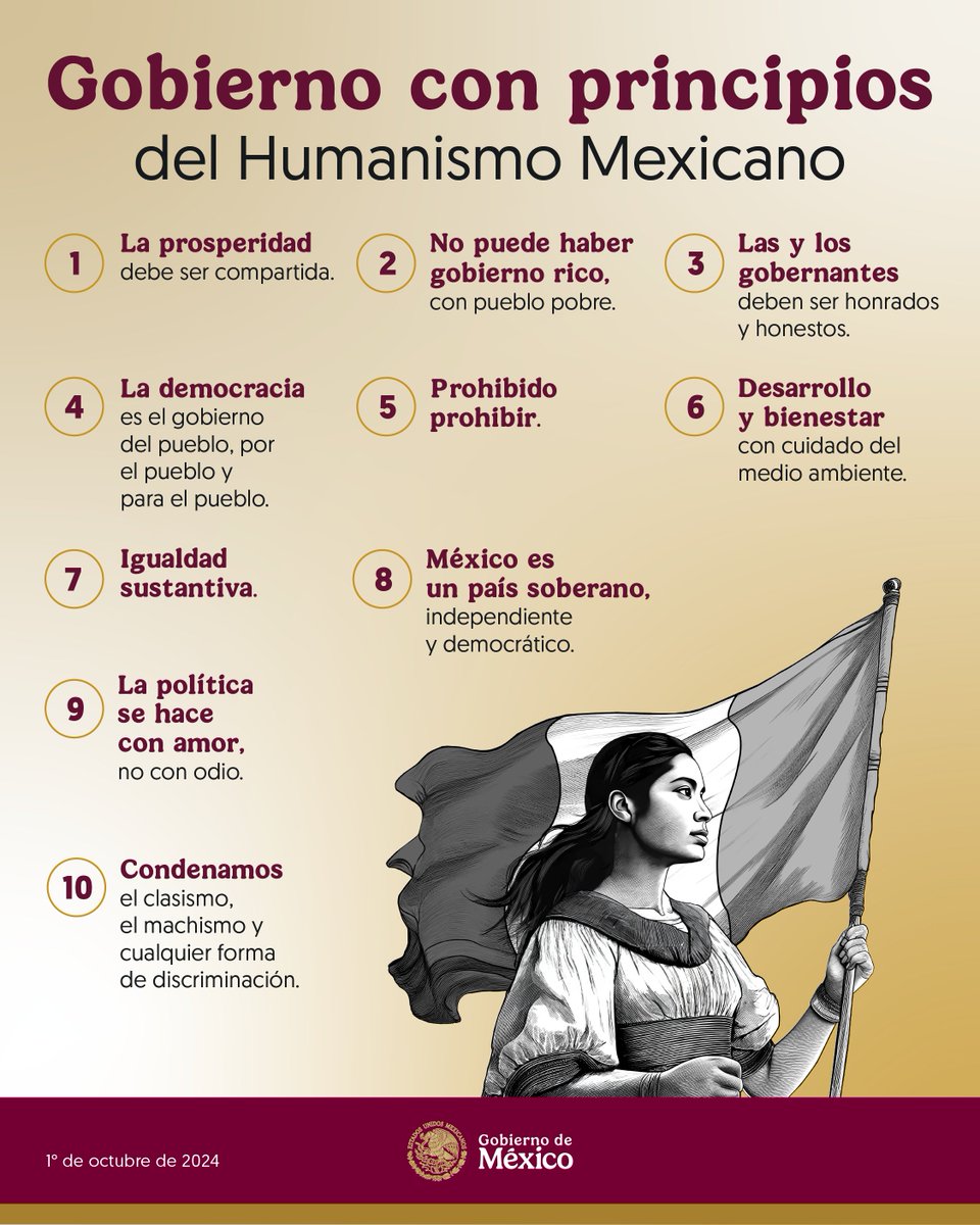 Gobierno de México (@gobiernomx) on Twitter photo El gobierno que encabeza la presidenta <a href="/Claudiashein/">Claudia Sheinbaum Pardo</a>, tiene principios del Humanismo Mexicano.
Respeta las libertades y promueve a México como un país soberano, independiente y democrático que busca la prosperidad para todas y todos los mexicanos. El gobierno que encabeza la presidenta <a href="/Claudiashein/">Claudia Sheinbaum Pardo</a>, tiene principios del Humanismo Mexicano.
Respeta las libertades y promueve a México como un país soberano, independiente y democrático que busca la prosperidad para todas y todos los mexicanos.