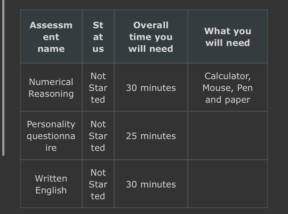 SHLEXAM's tweet image. مدرس خصوصي لاختبار بنك الاهلي (Saudi National Bank) للجامعيين SHL اكتب رقمك تحت التغريده و اتواصل معك!                                 #Numerical #inductive #Verbal #بنك_الاهلي_SHL ✍🏼