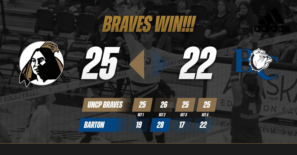 BRAVES WIN! UNCP defeats Barton on the road 3-1!