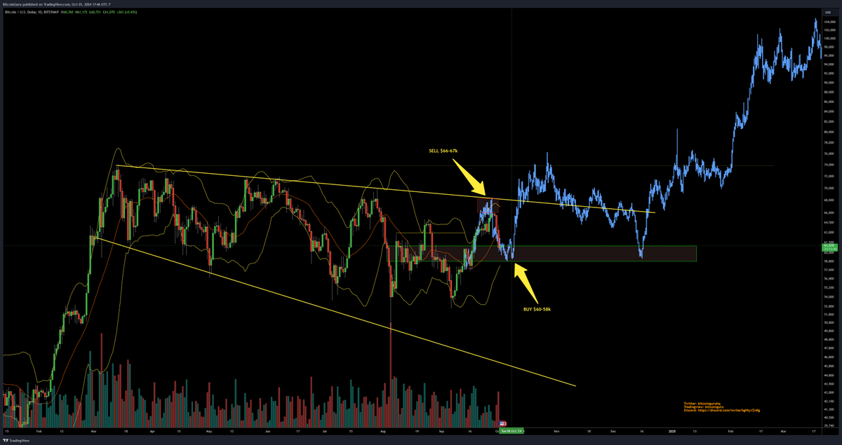 Carl Medawar tweet media