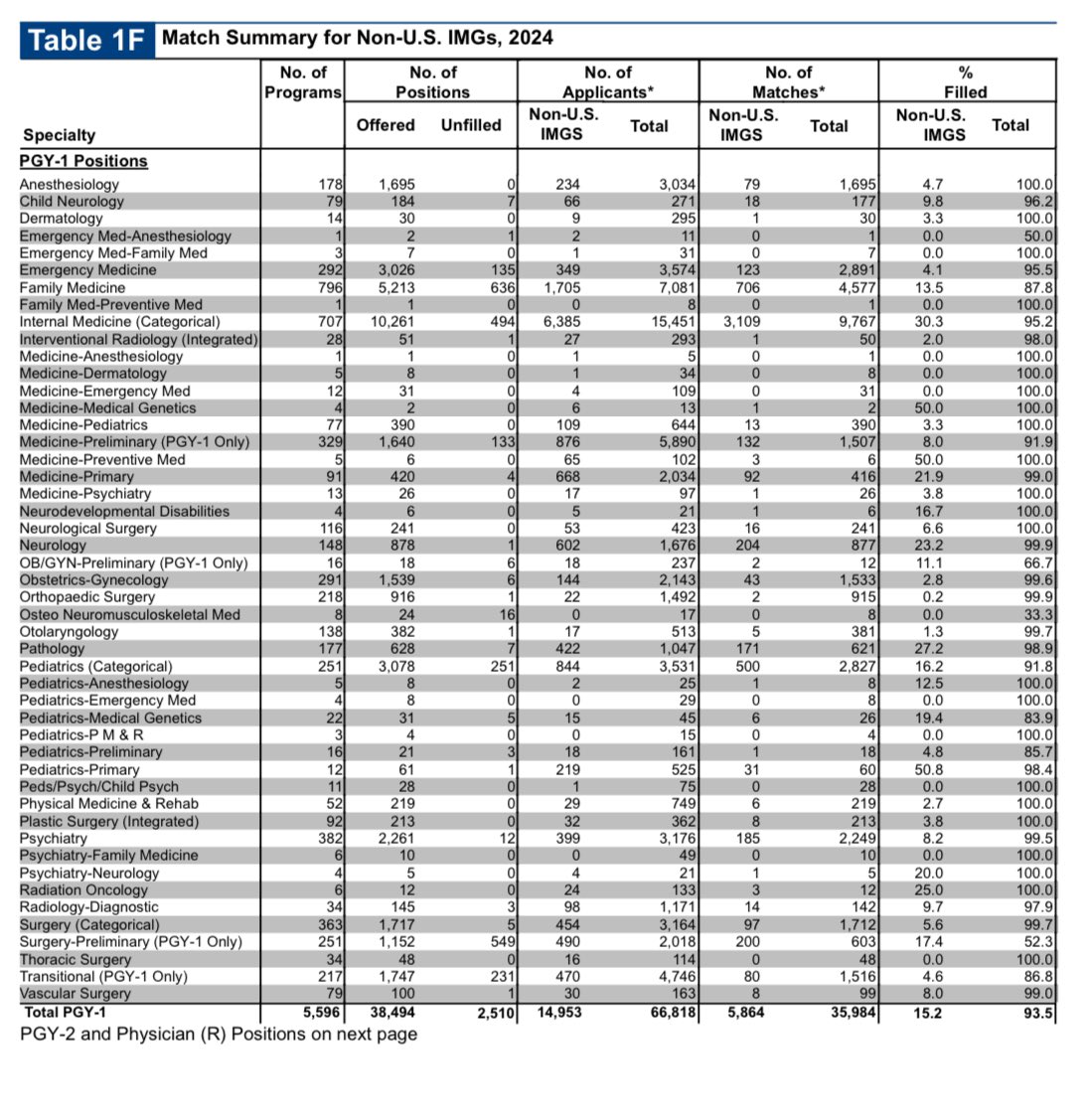 Shariq Shamim tweet media