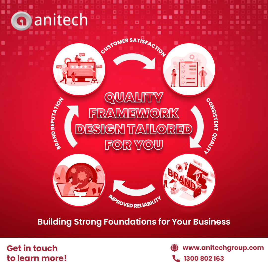 AnitechC's tweet image. A strong framework is essential for a resilient business. Discover how Anitech’s Framework Design Services can support your growth.

#businessdevelopment #frameworkdesign #businessframework #growthstrategy #businessgrowth #leadership #strategyconsulting #anitechptyltd