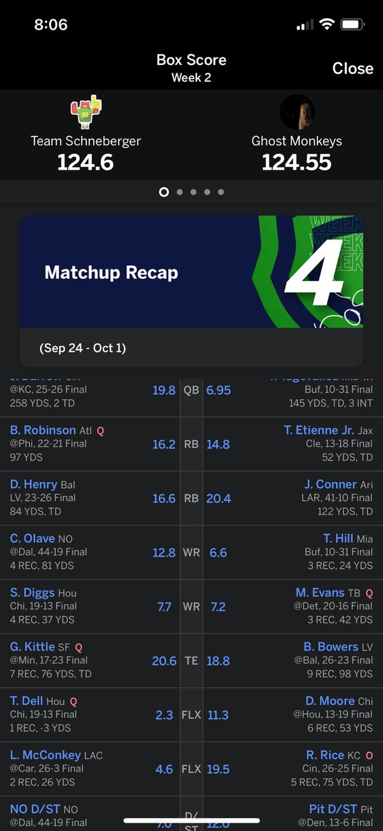 llamaster11's tweet photo. #SmokedLineup

@ChipotleTweets 

this is as painful a loss as you can find https://t.co/qF1jFfaKMi