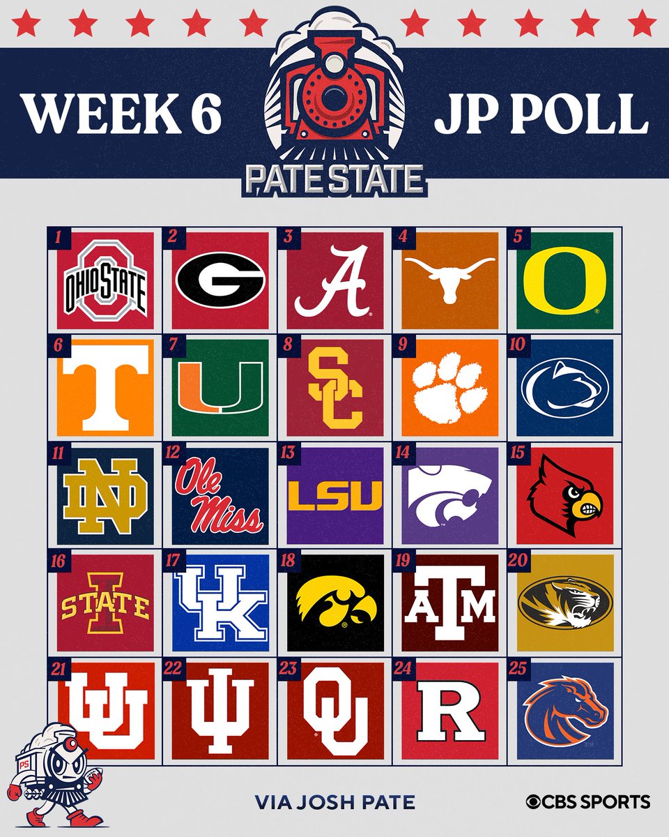 ⚠️JP POLL: WEEK 6 EDITION⚠️