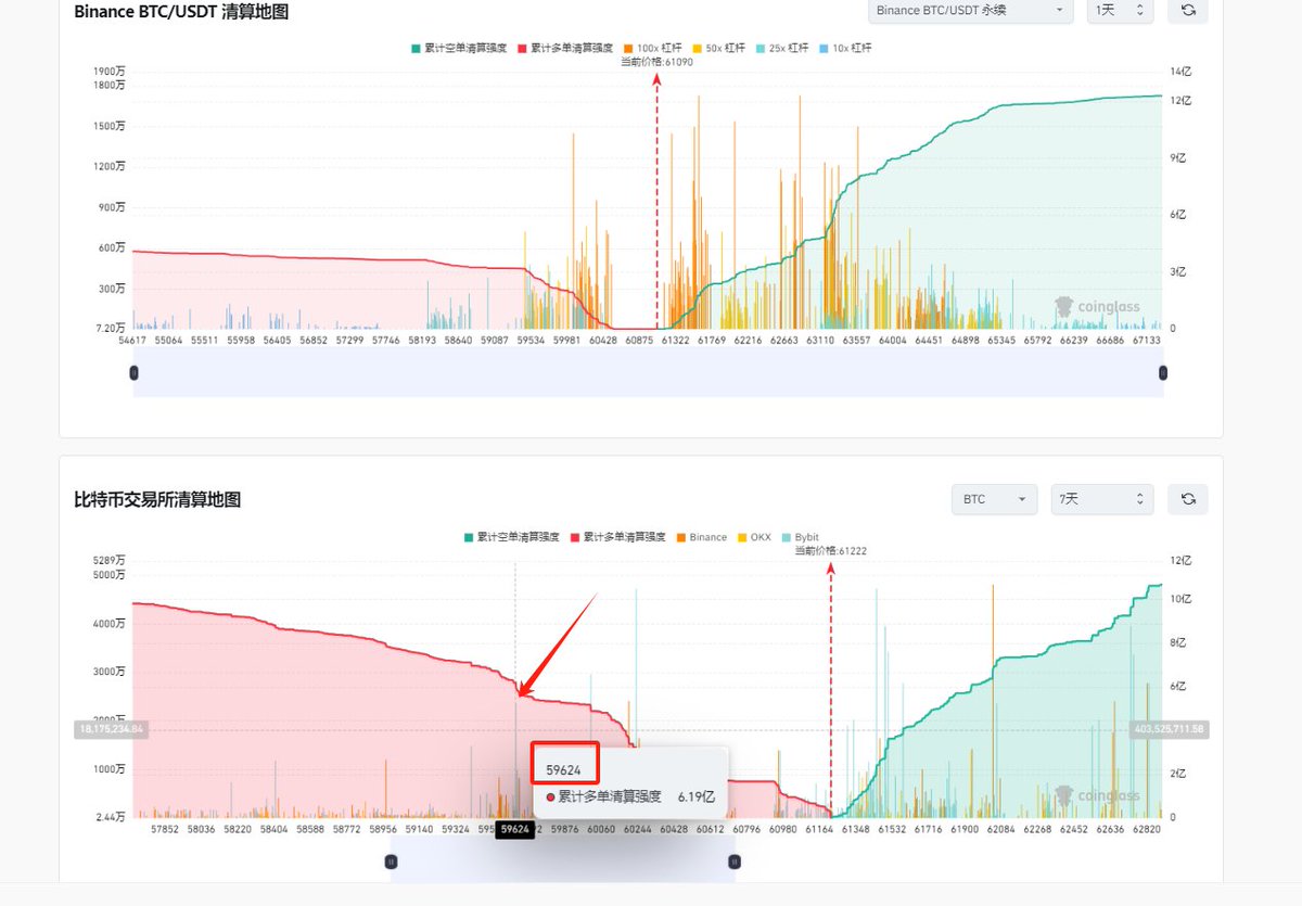 比特进 tweet media