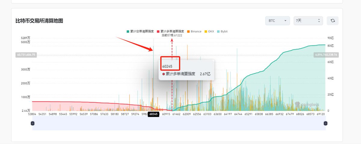 比特进 tweet media