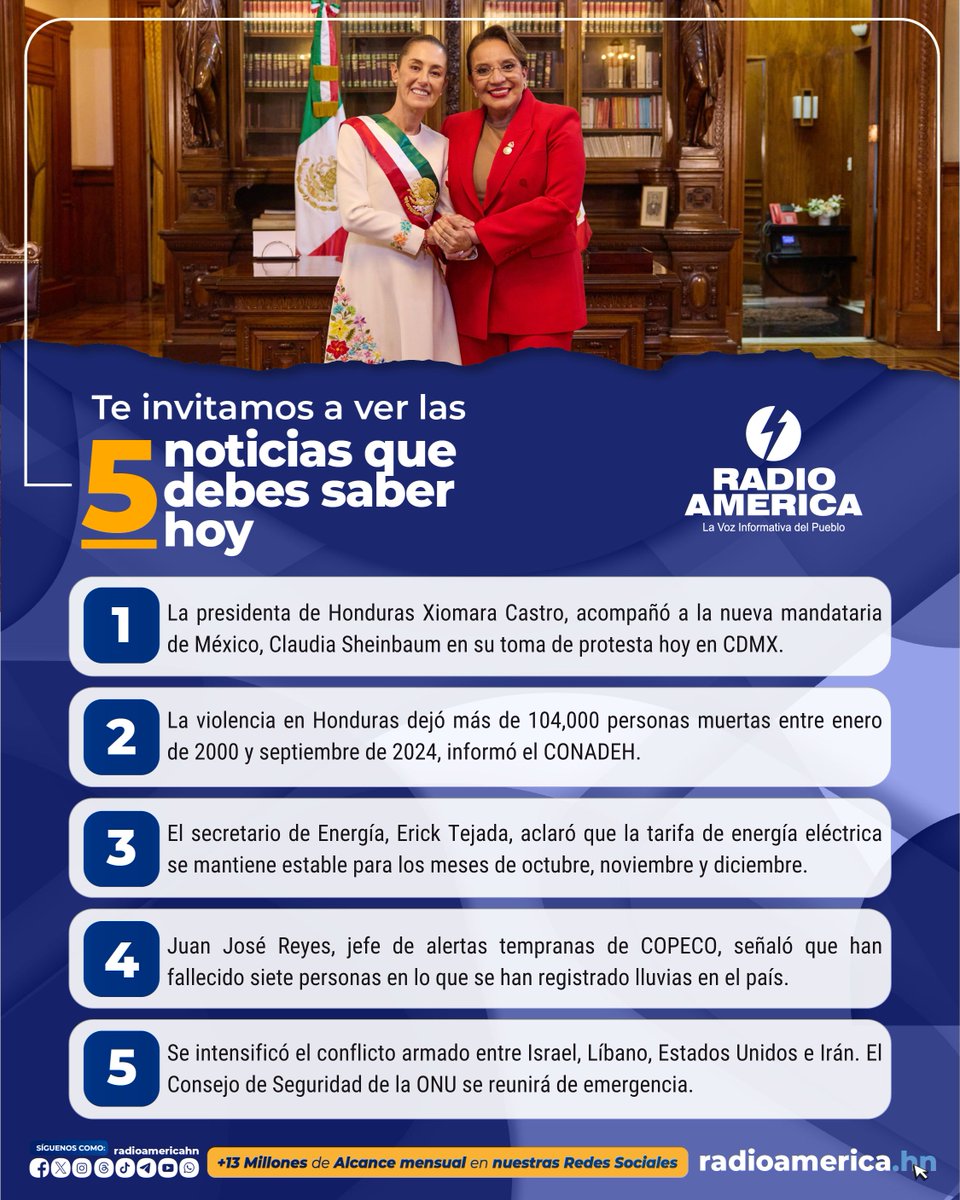 radioamericahn's tweet photo. #AméricaNoticias #Honduras #RadioAmérica
Las #5Noticias que debe saber hoy martes 01 de octubre de 2024.

1➡️ Xiomara Castro
2➡️ CONADEH
3➡️ Tarifa de energía
4➡️ Fallecidos por lluvias
5➡️ Oriente Medio

Suscríbase a nuestro canal https://t.co/7rm8cxrYqa https://t.co/vVcJzZ508Z