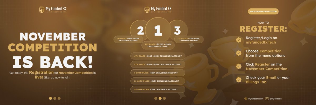 The Competition is BACK! 

Registrations for the November Competition are NOW LIVE! 🚀 
Only 20,000 slots available, so don't miss out. 

Register TODAY! 🏆
myfundedfx.tech/competitions