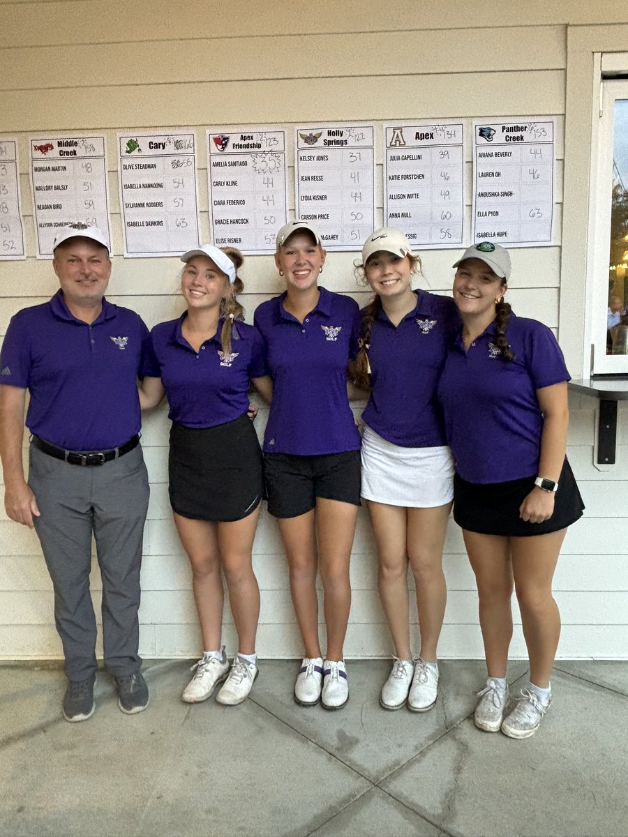 HSHS Women's Golf tweet media