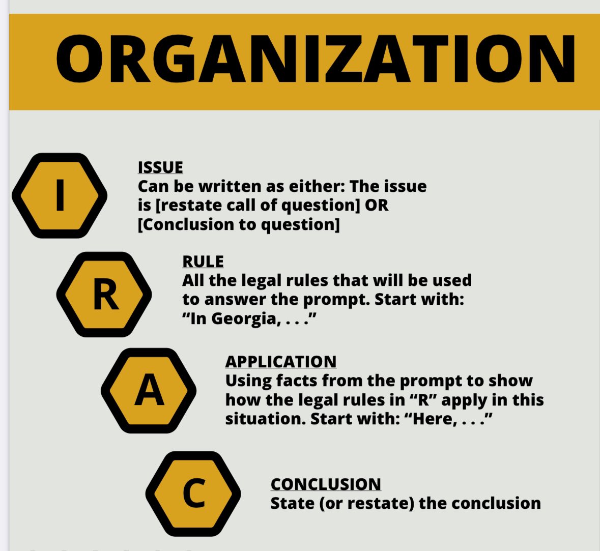 cicistux's tweet photo. @BarExamTutor Yes! This guidance on IRAC from the Georgia bar was so clutch for me https://t.co/OcR2rbmFsm