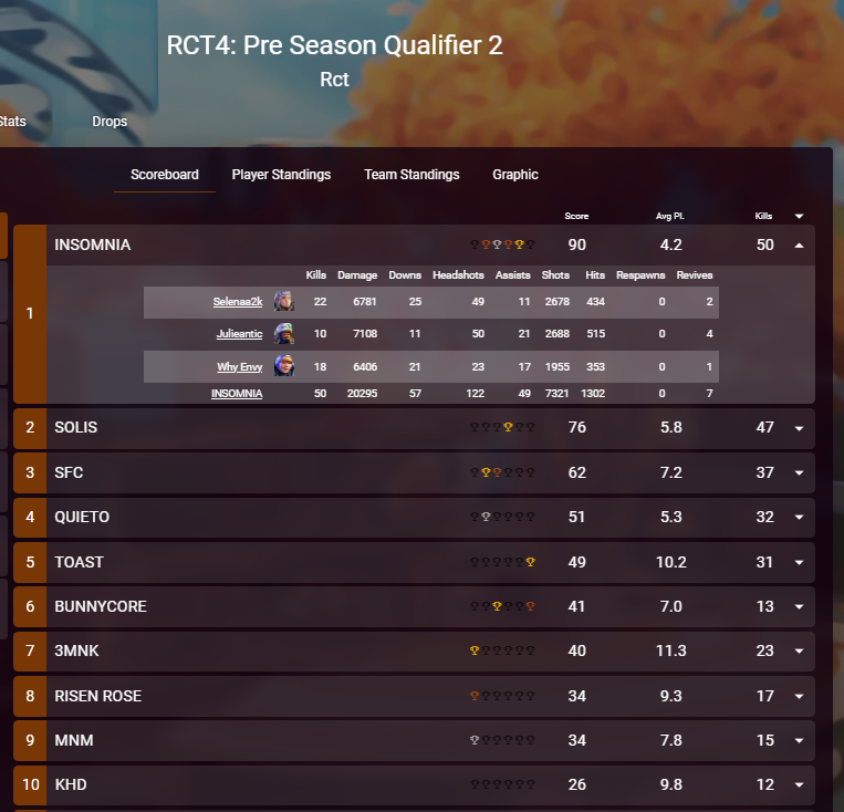 Julieantic tweet media