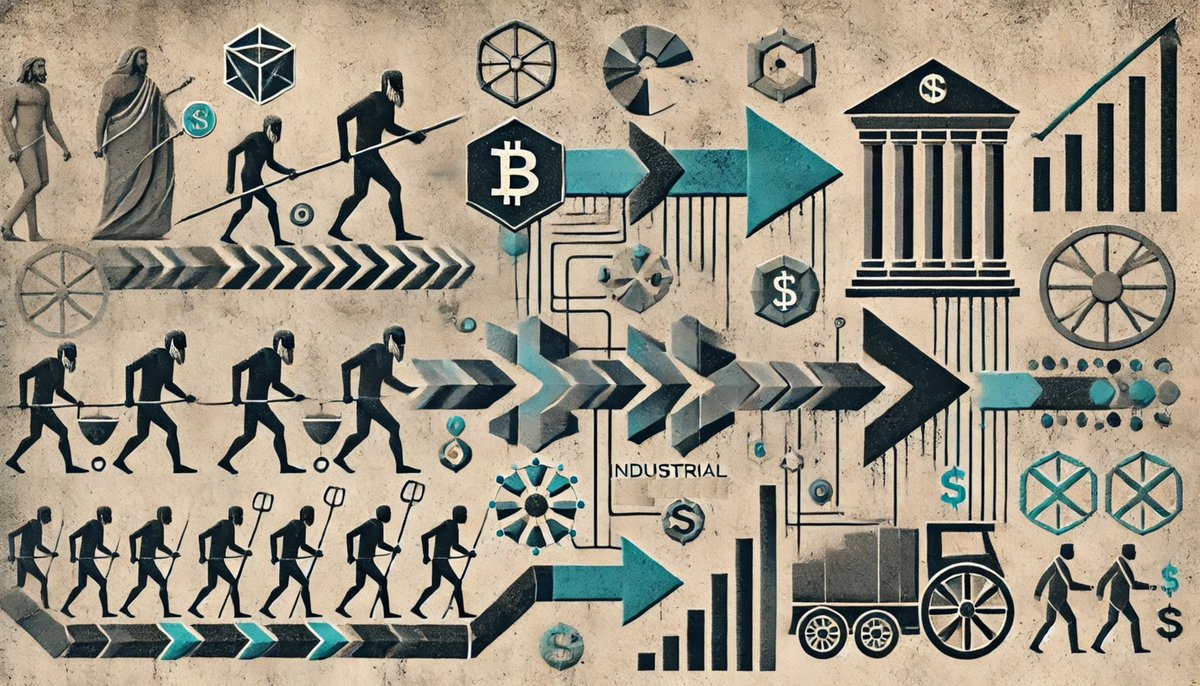 mattpop's tweet photo. The flow of money

#understandingfinance

Inspired by @LynAldenContact ideas in Broken Money https://t.co/Y0sNoO3nMV