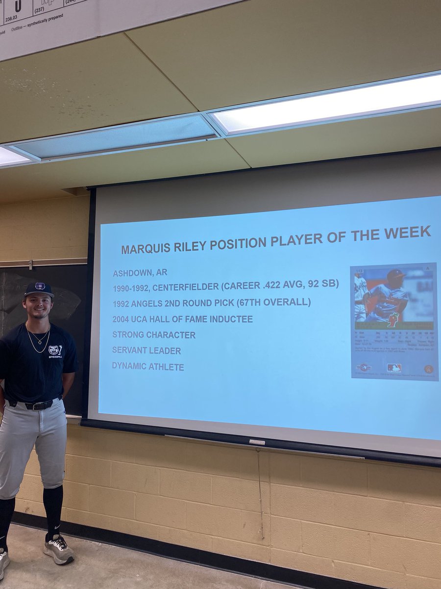 WEEK 3 PLAYERS OF THE WEEK🐻

Tyler Cleveland Pitcher of the Week - Jake Pannell

Marquis Riley Position Player of the Week - Owen Tracy

#FightFinishFaith 
#ProtectTheBear