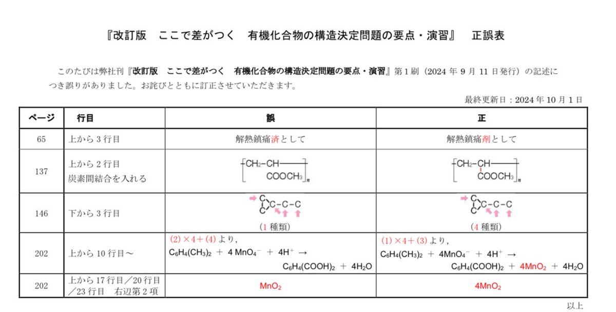 西村能一『科学の名著50冊が1冊でざっと学べる』KADOKAWA tweet media