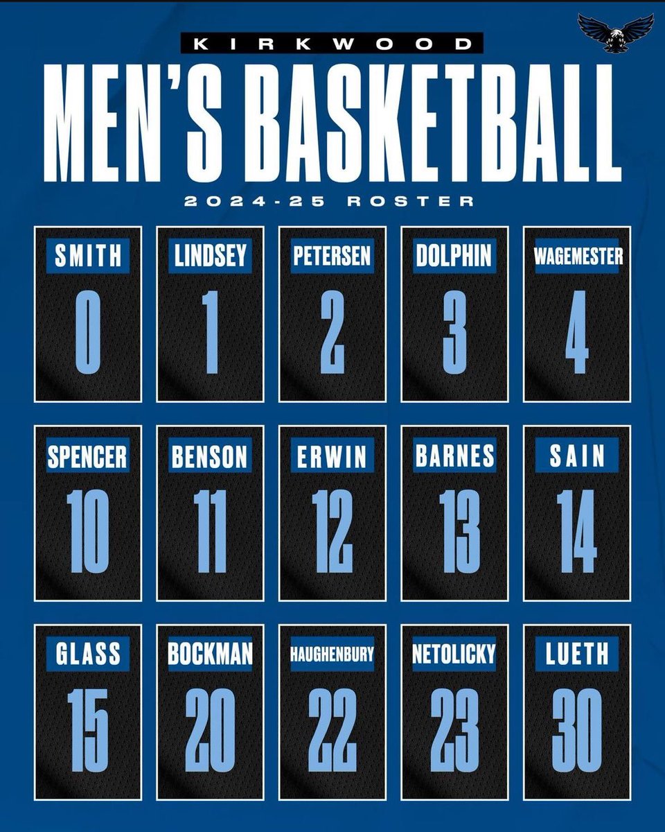 ‼️Offical 24-25 roster for the Eagles ‼️ 
#BirdGang🦅