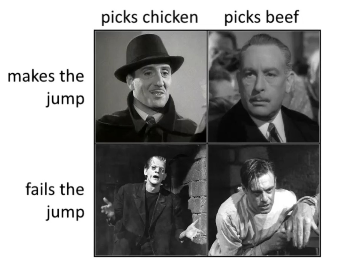 Kangaroo Monkey uses BLUESKY (@monkeykangaroo) on Twitter photo 